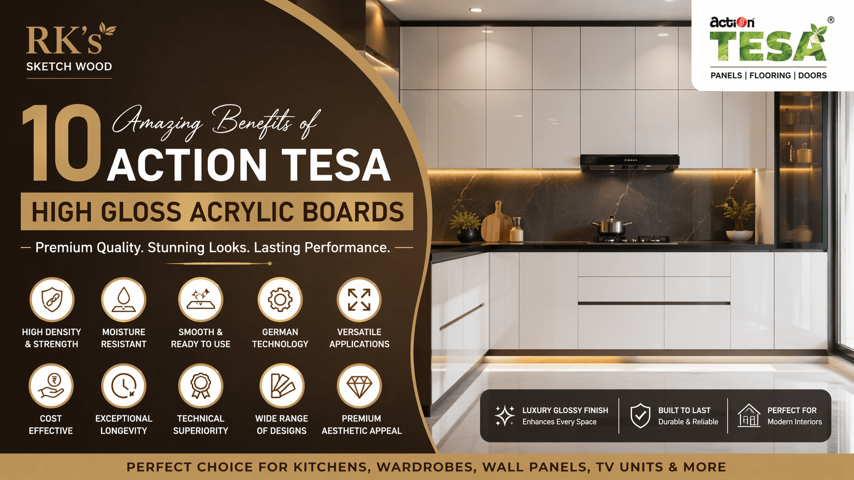 10 Amazing Benefits of Action TESA High Gloss Acrylic Boards for Modern Interiors